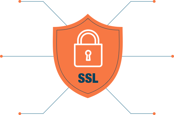 Single Domain SSL