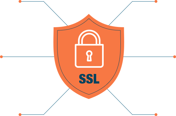 sécurité ssl international