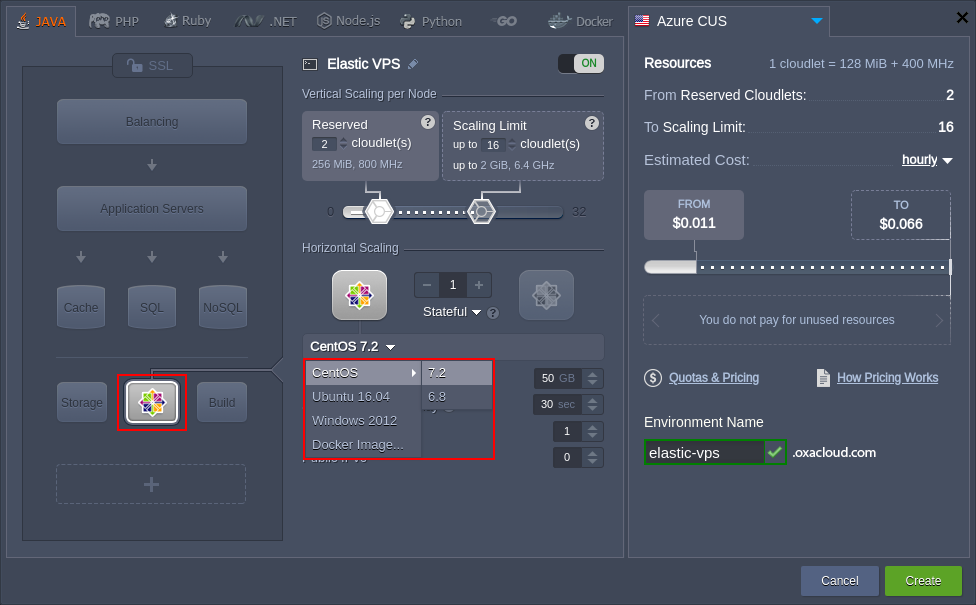 elastic-vps-topology