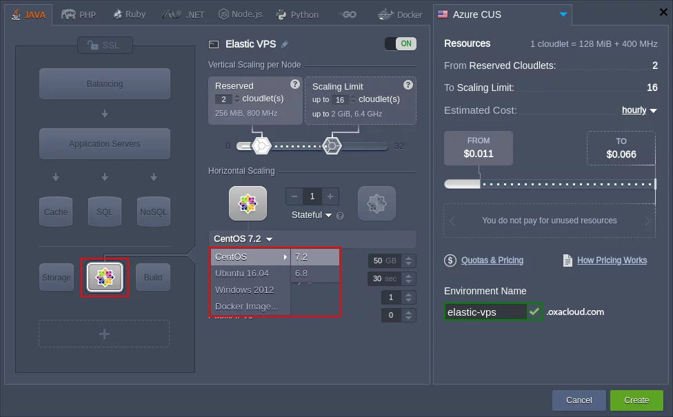 elastic-vps-topology