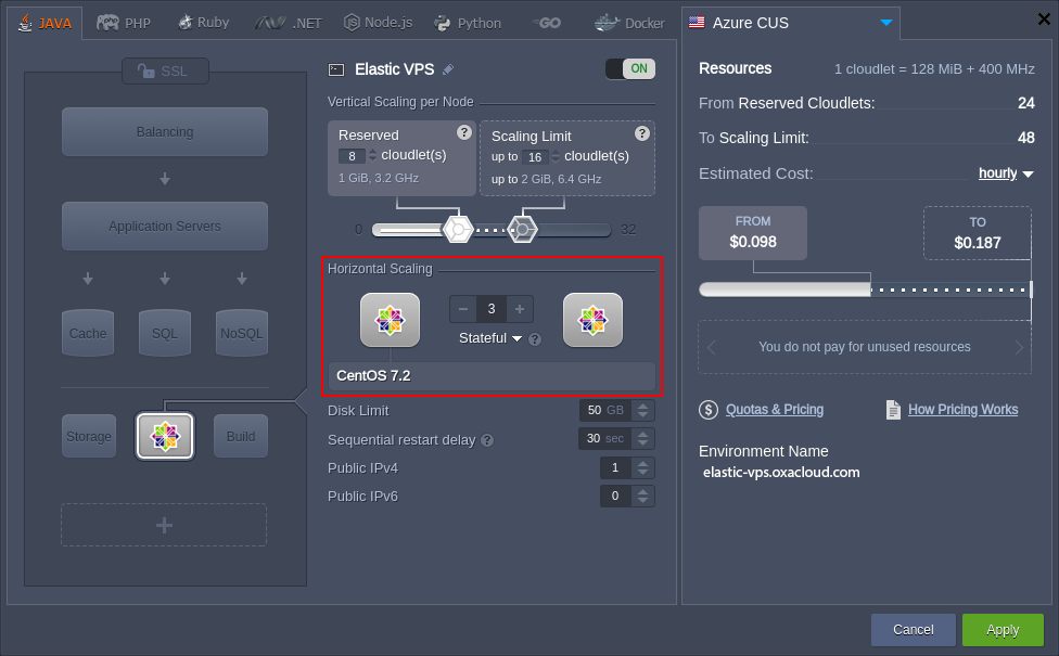 elastic-vps-horizontal-scaling