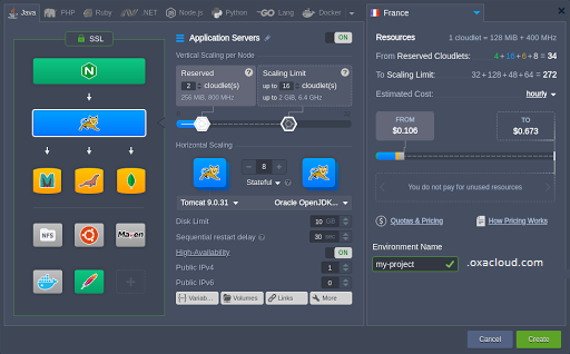 environment-topology-oxacloud